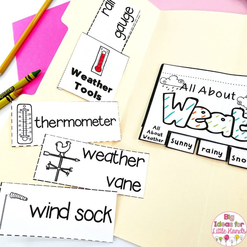 The lapbook also includes an activity that helps students learn all about weather tools.