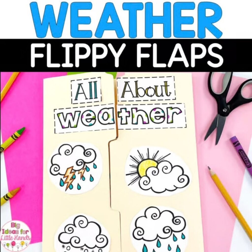 Make weather research fun with the All About Weather flippy flap activity.