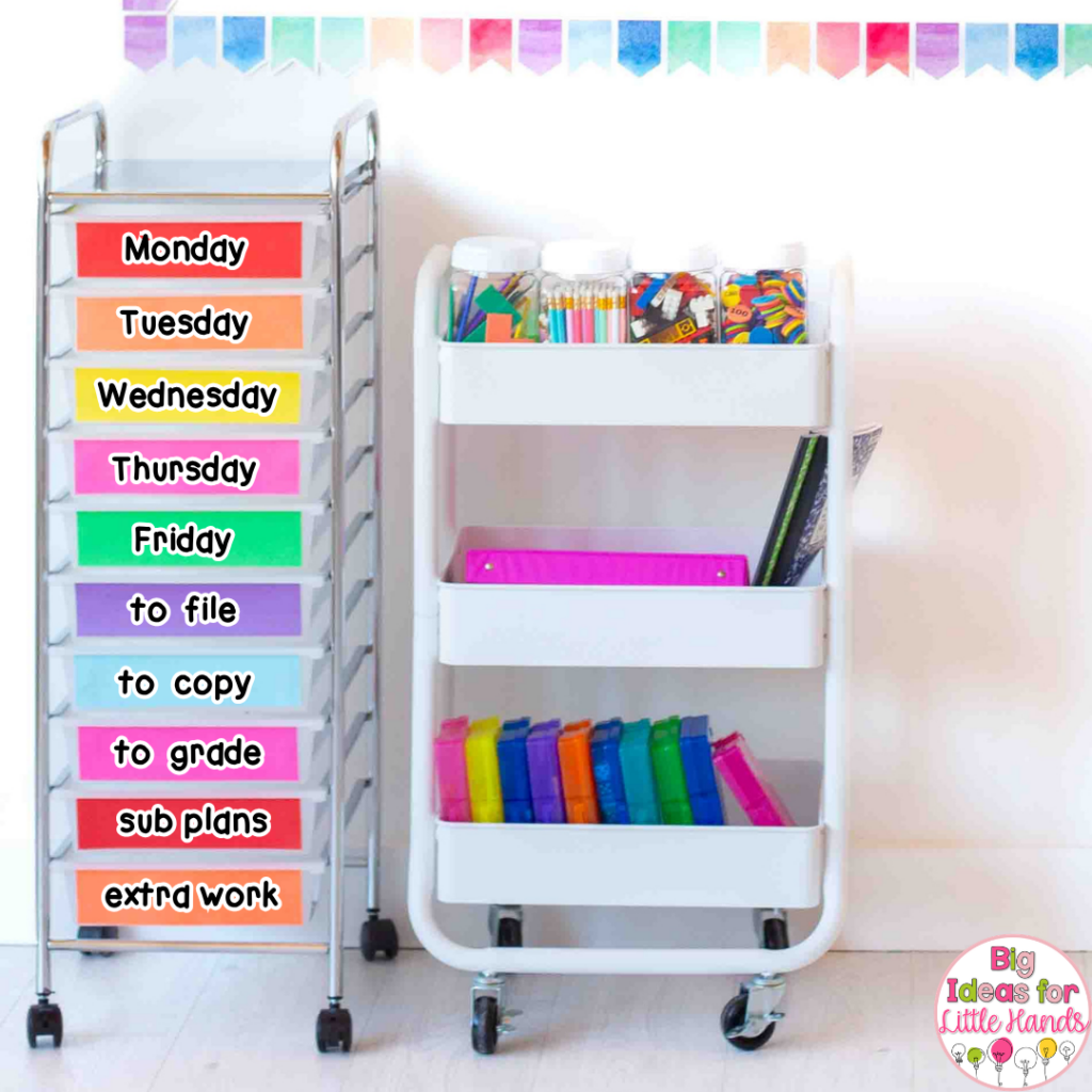 Use a rolling cart to create a lesson planning station that will save you time each week of the school year.