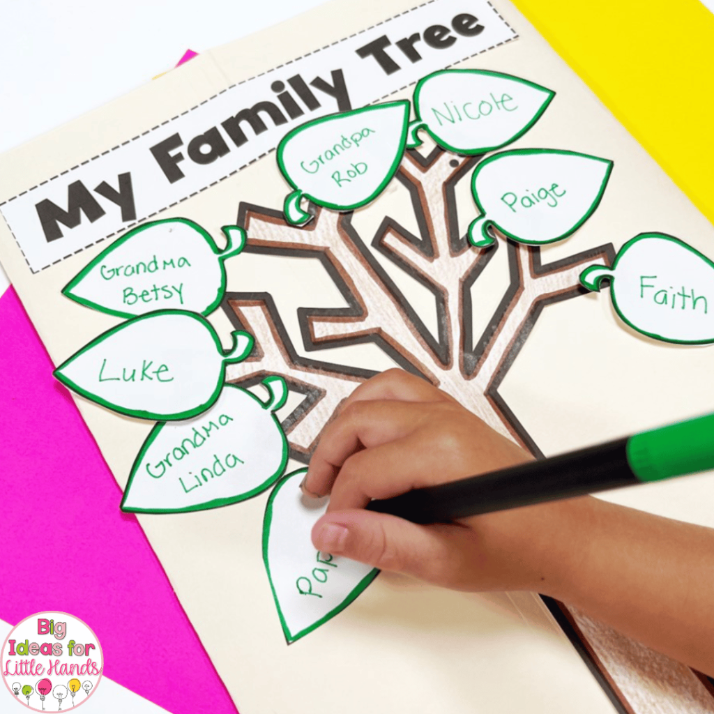 You can use lapbooks as part of your students' portfolios that highlight their work.