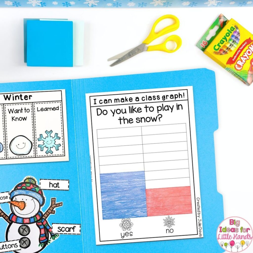 Students can complete a graphing activity in their lapbooks.