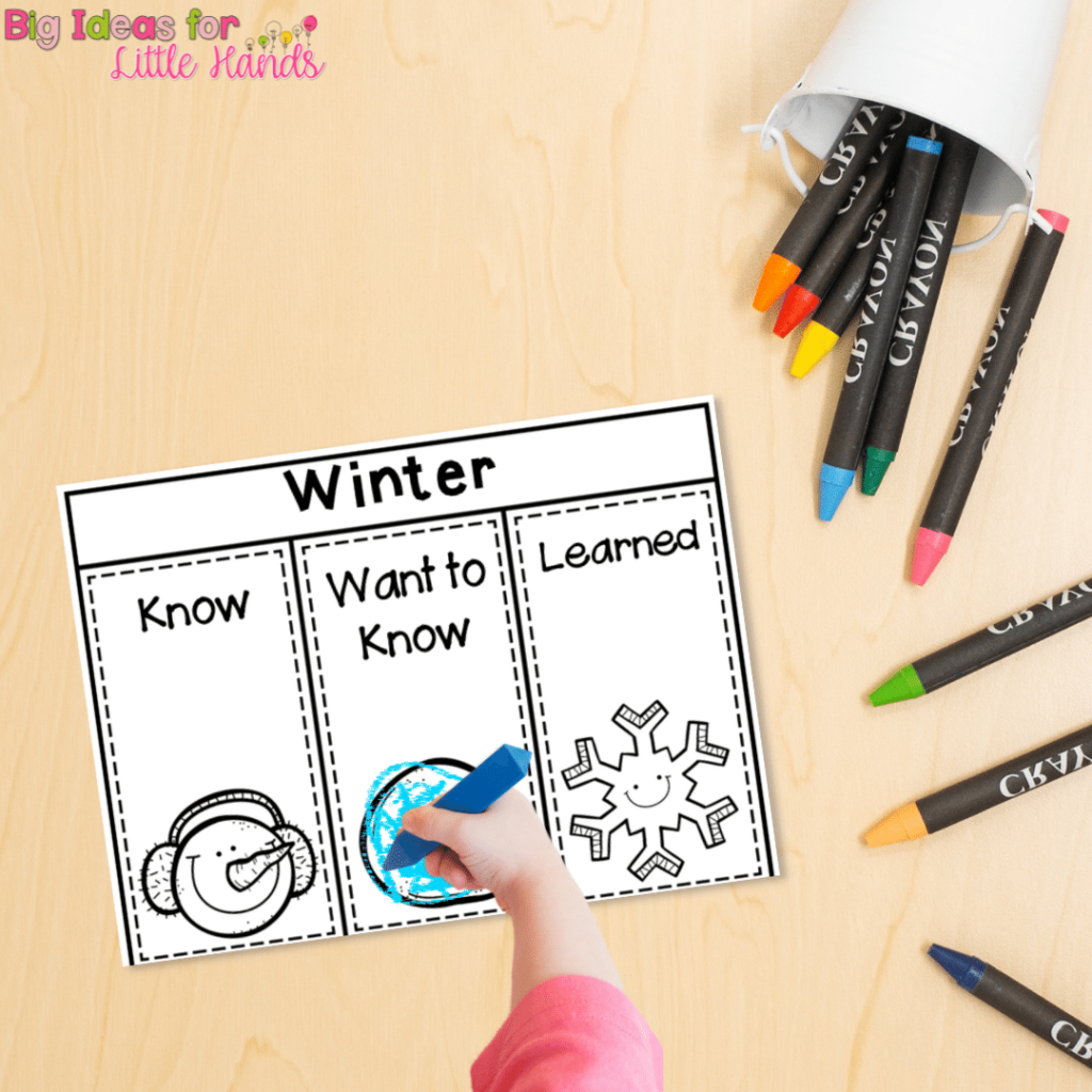 Assess your student's prior knowledge with a KWL chart.