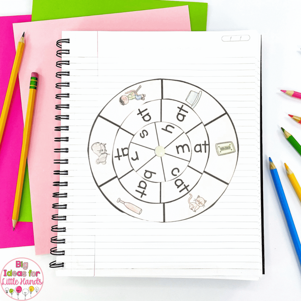This image shows an interactive notebook page focused on the -at family.