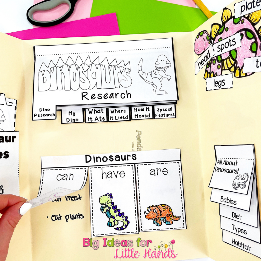Researching and learning about dinosaurs with this dinosaur lapbook means your students will be engaged and excited to learn and retain the information.