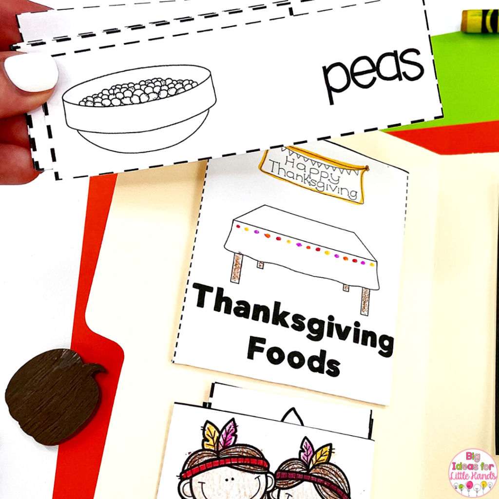 Thanksgiving Activities could include labeling traditional Thanksgiving foods.