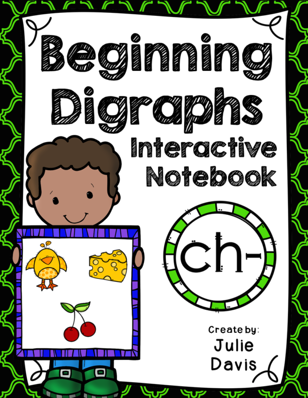 Beginning Digraph CH Interactive Notebook