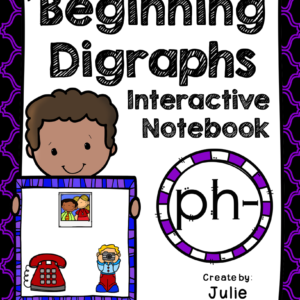 Beginning Digraph PH Interactive Notebook
