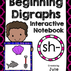Beginning Digraph SH Interactive Notebook