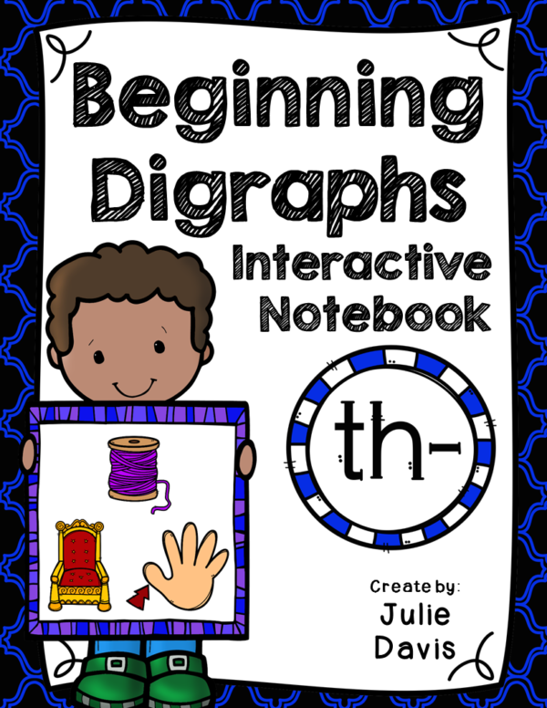 Beginning Digraph TH Interactive Notebook