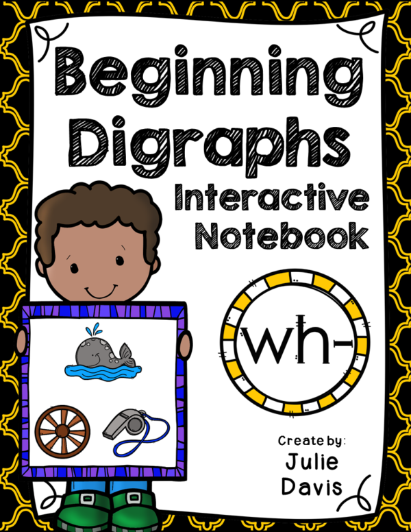 Beginning Digraph WH Interactive Notebook