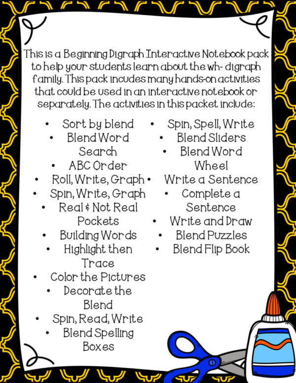 Beginning Digraph WH Interactive Notebook - Image 2