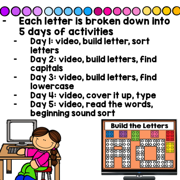 Letter A Digital Phonics Activities for Google Classroom - Image 3