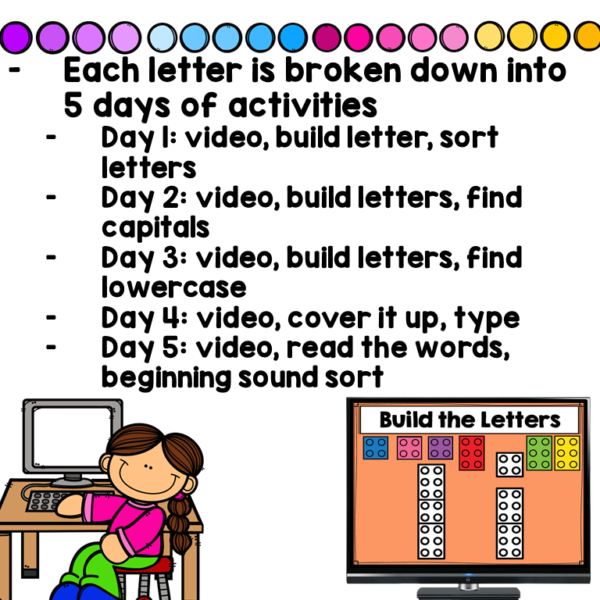 Letter I Digital Phonics Activities for Google Classroom - Image 3