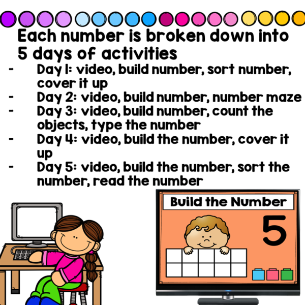 Number 5 Digital Math Activities for Google Classroom - Image 3