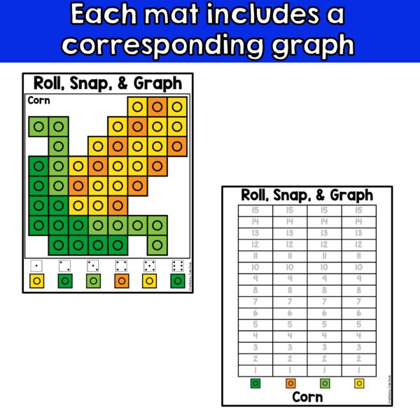 Thanksgiving Math Centers | Graphing Worksheets - Image 4