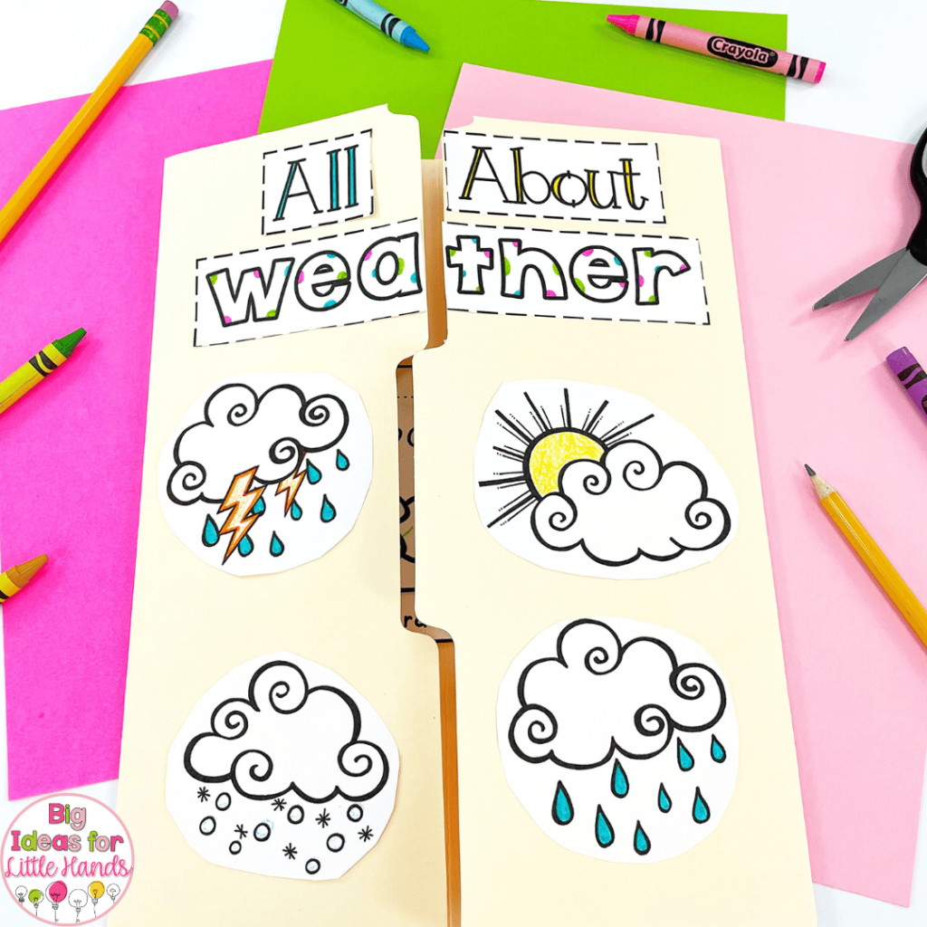 Lapbooks are a great way to engage students in writing.
