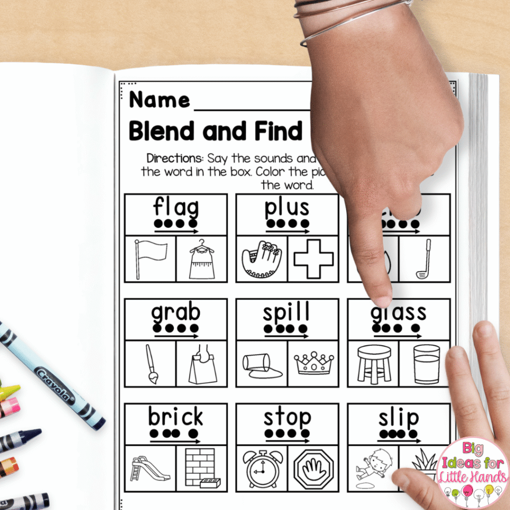 Begin with modeling before using these activities at home or in your classroom.