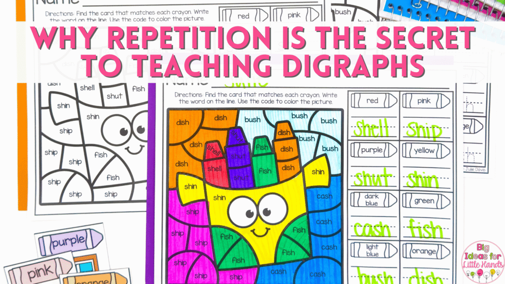 Learn why repetition is the secret to teaching digraphs with these color by code write the room activities.