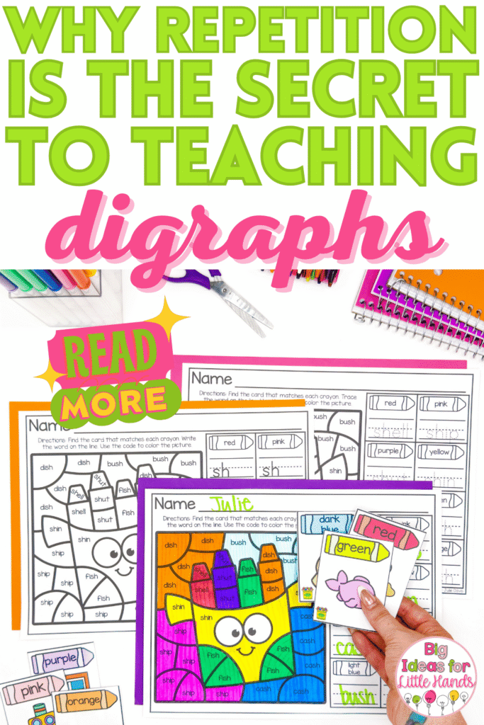 Help students master digraphs through the power of repetition! Discover how a Write the Room Color by Code activity provides engaging, repeated practice that builds phonics confidence while keeping students active and excited to learn. Perfect for literacy centers, independent practice, or small groups.