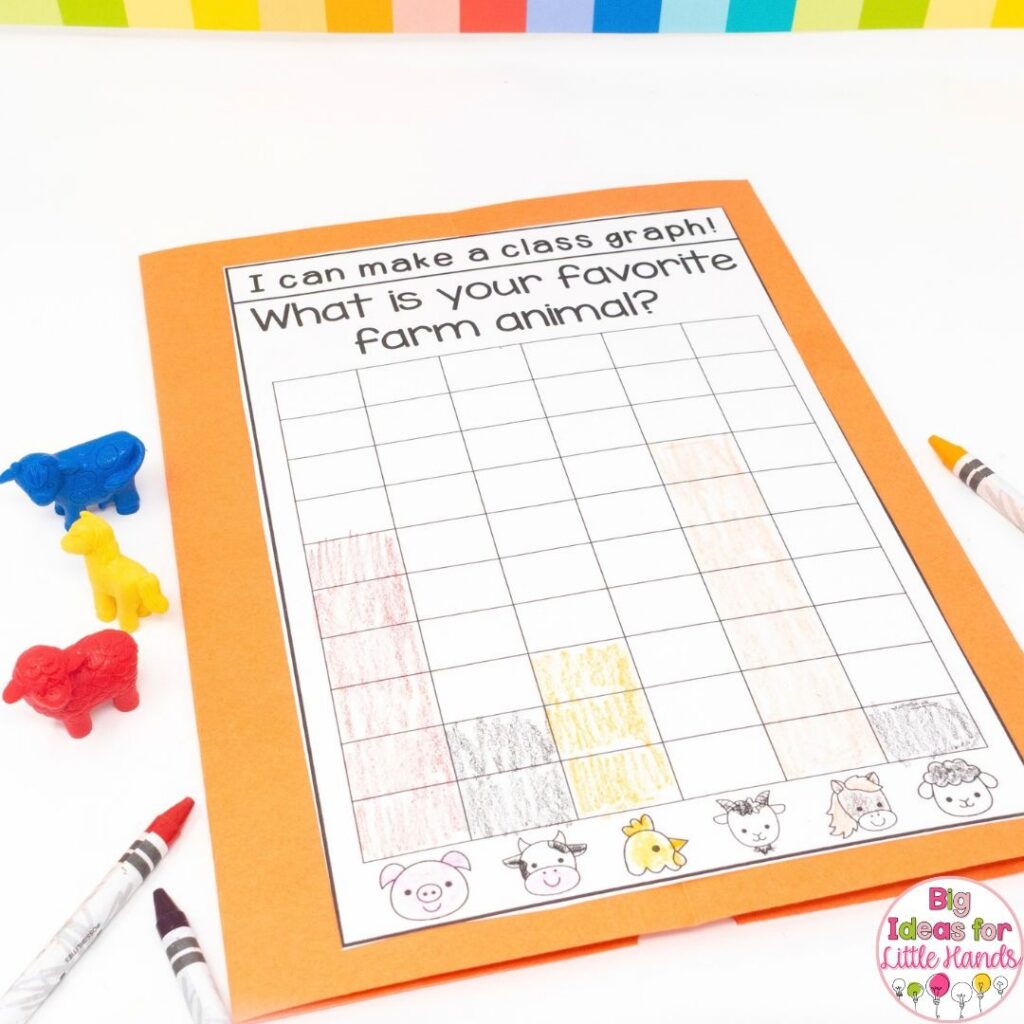 Students can graph their favorite farm animals using these farm activities.